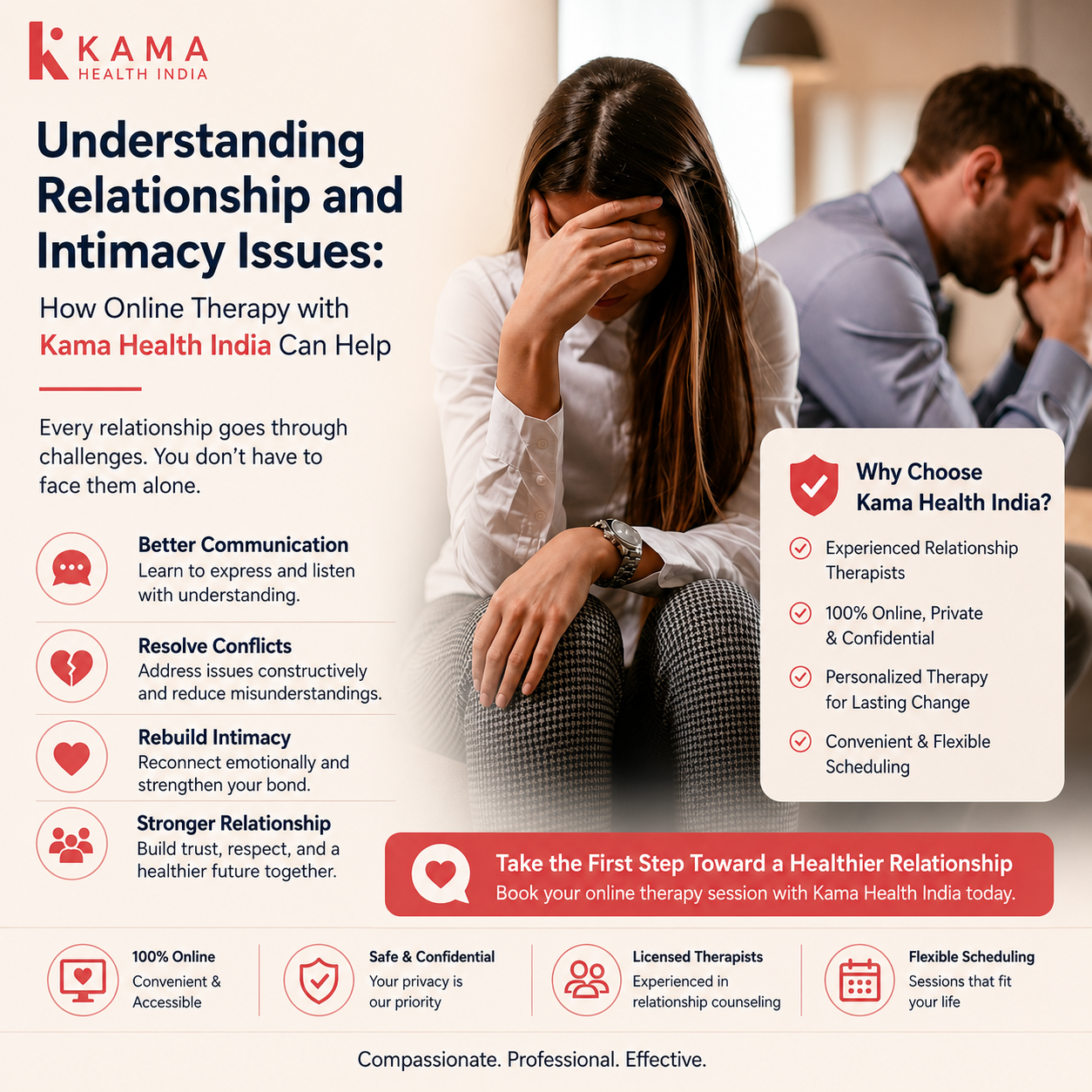 Kama health india
