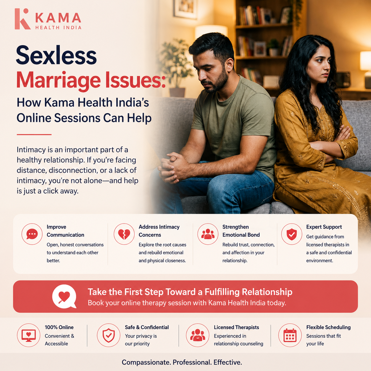 Sexless Marriage Issues: How Kama Health India's Online Sessions Can Help
