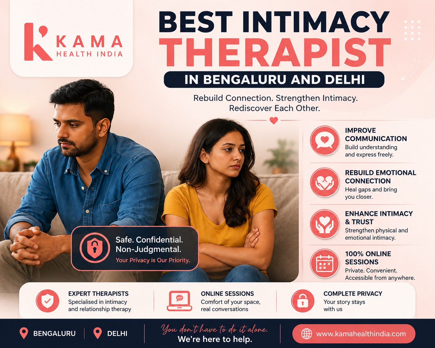 Best Intimacy Therapist in Bengaluru and Delhi: Your Complete Guide to Finding Real Help